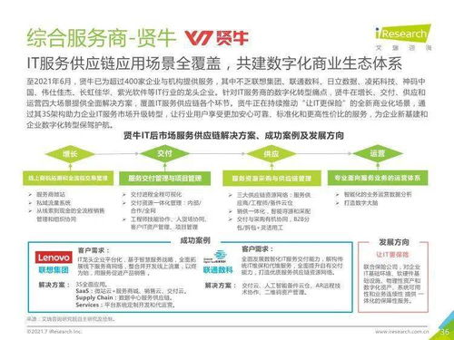 艾瑞咨詢 2021年中國IT服務供應鏈數(shù)字化升級研究報告
