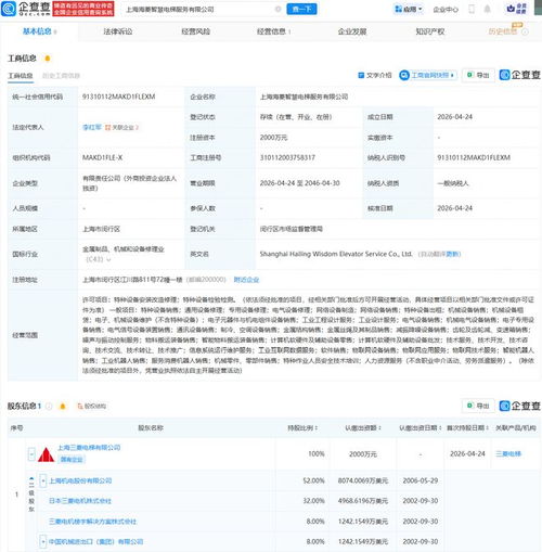 上海機(jī)電成立新公司，布局智能機(jī)器人與特種設(shè)備雙賽道